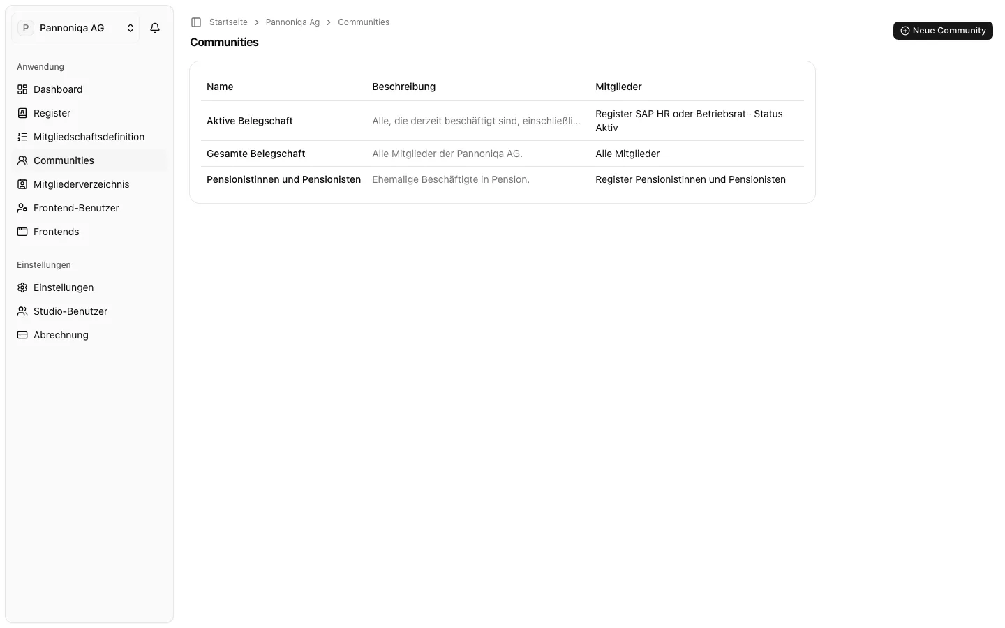 Die Seite „Communities“ der Pannoniqa AG mit Aktive Belegschaft, Gesamte Belegschaft und Pensionistinnen und Pensionisten, ihren Beschreibungen und Filtern