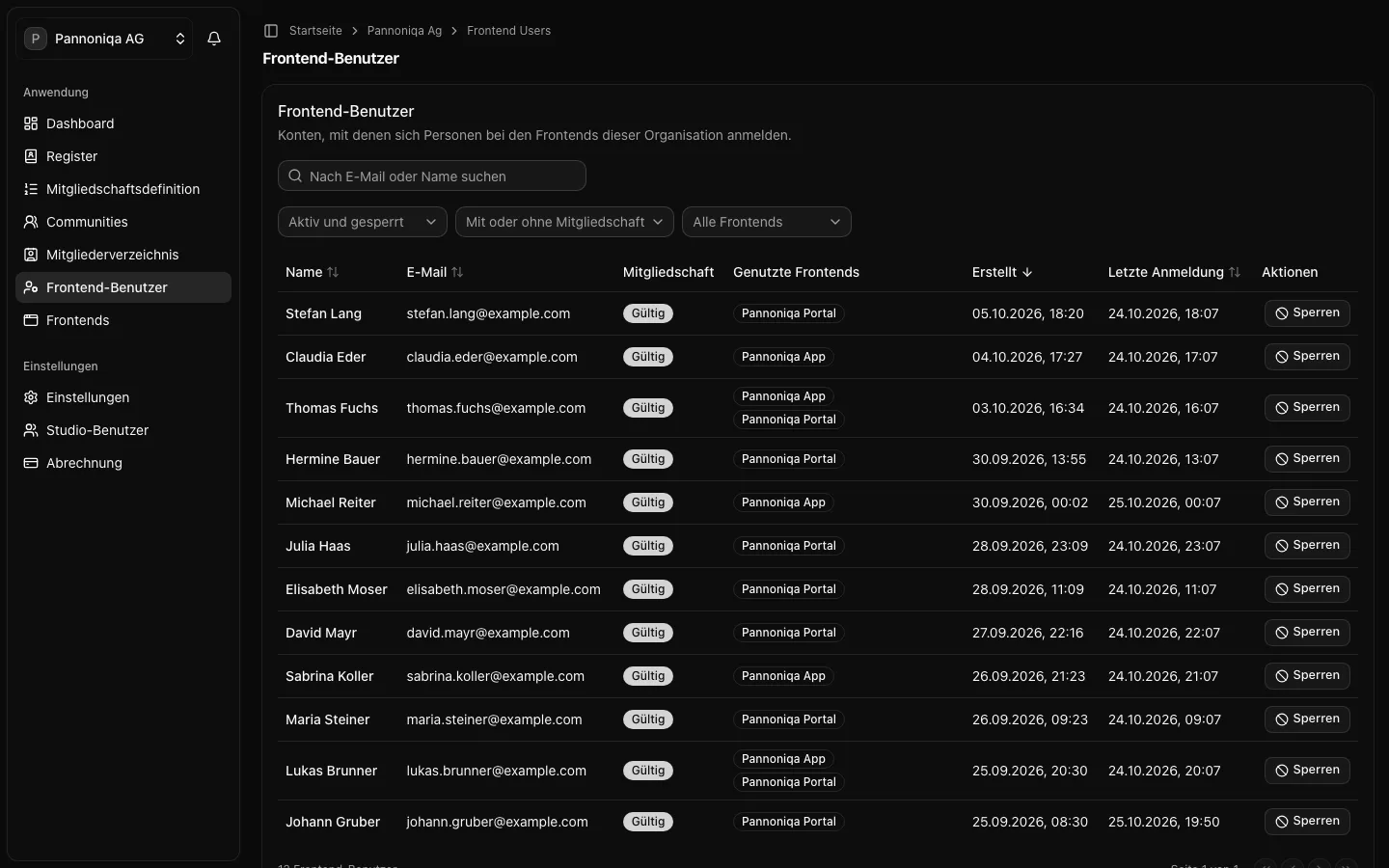 Die Seite „Frontend-Benutzer“ der Pannoniqa AG mit der Suche, den Filtern und der Liste der Frontend-Benutzer