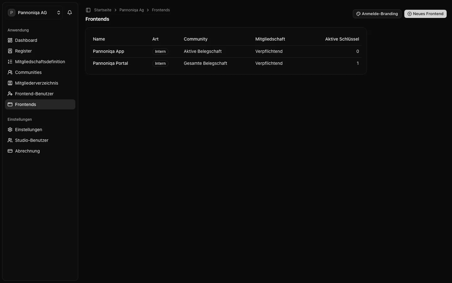 Die Seite „Frontends“ der Pannoniqa AG mit dem Pannoniqa Portal und der Pannoniqa App, ihrer Art, Community, Mitgliedschaft und ihren aktiven Schlüsseln