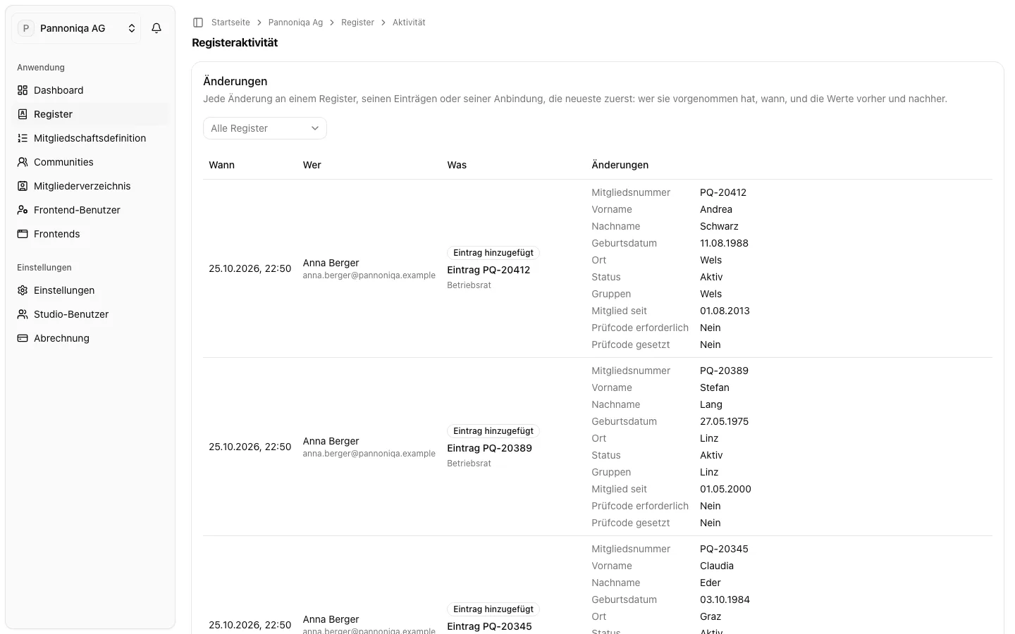 Die Seite „Registeraktivität“ der Pannoniqa AG mit Änderungen an Einträgen und Registern, wer sie vorgenommen hat und den Werten vorher und nachher