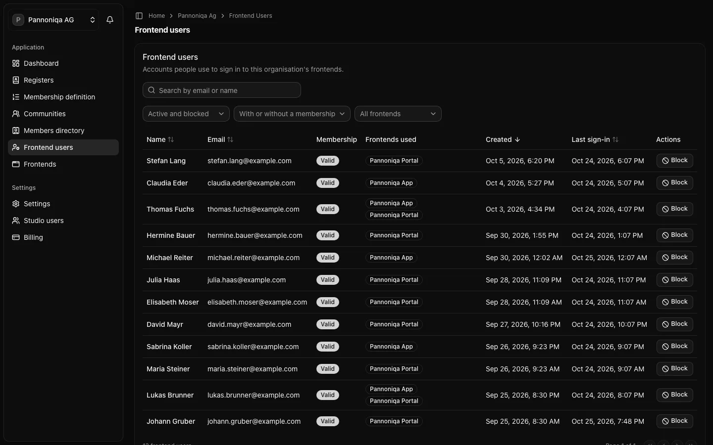 The Frontend users page of Pannoniqa AG with the search, the filters and the list of frontend users