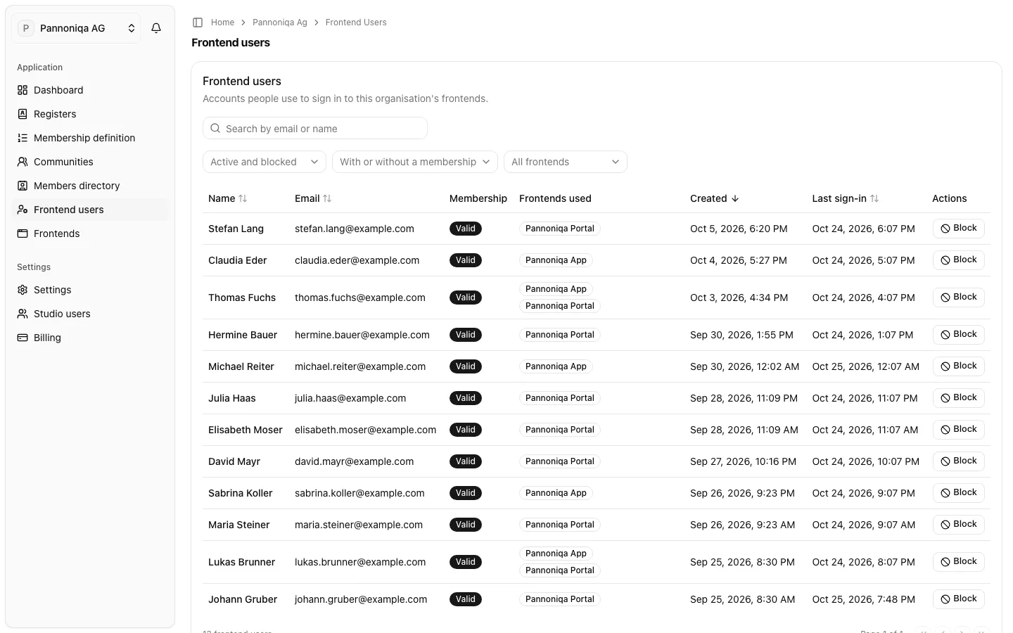 The Frontend users page of Pannoniqa AG with the search, the filters and the list of frontend users