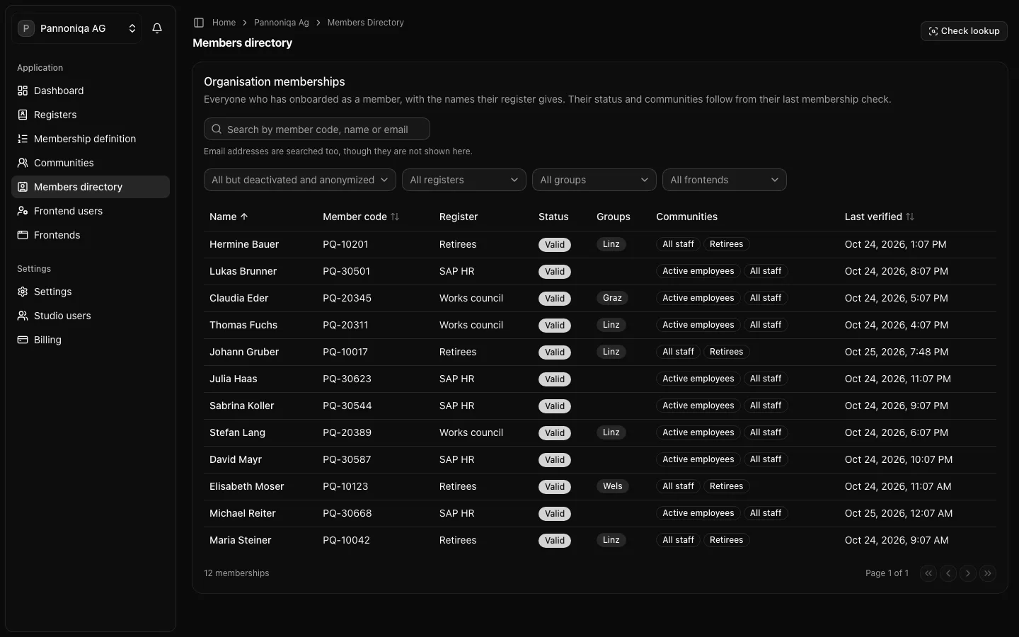 The members directory of Pannoniqa AG with names, member codes, registers, status, groups, communities and when each was last verified