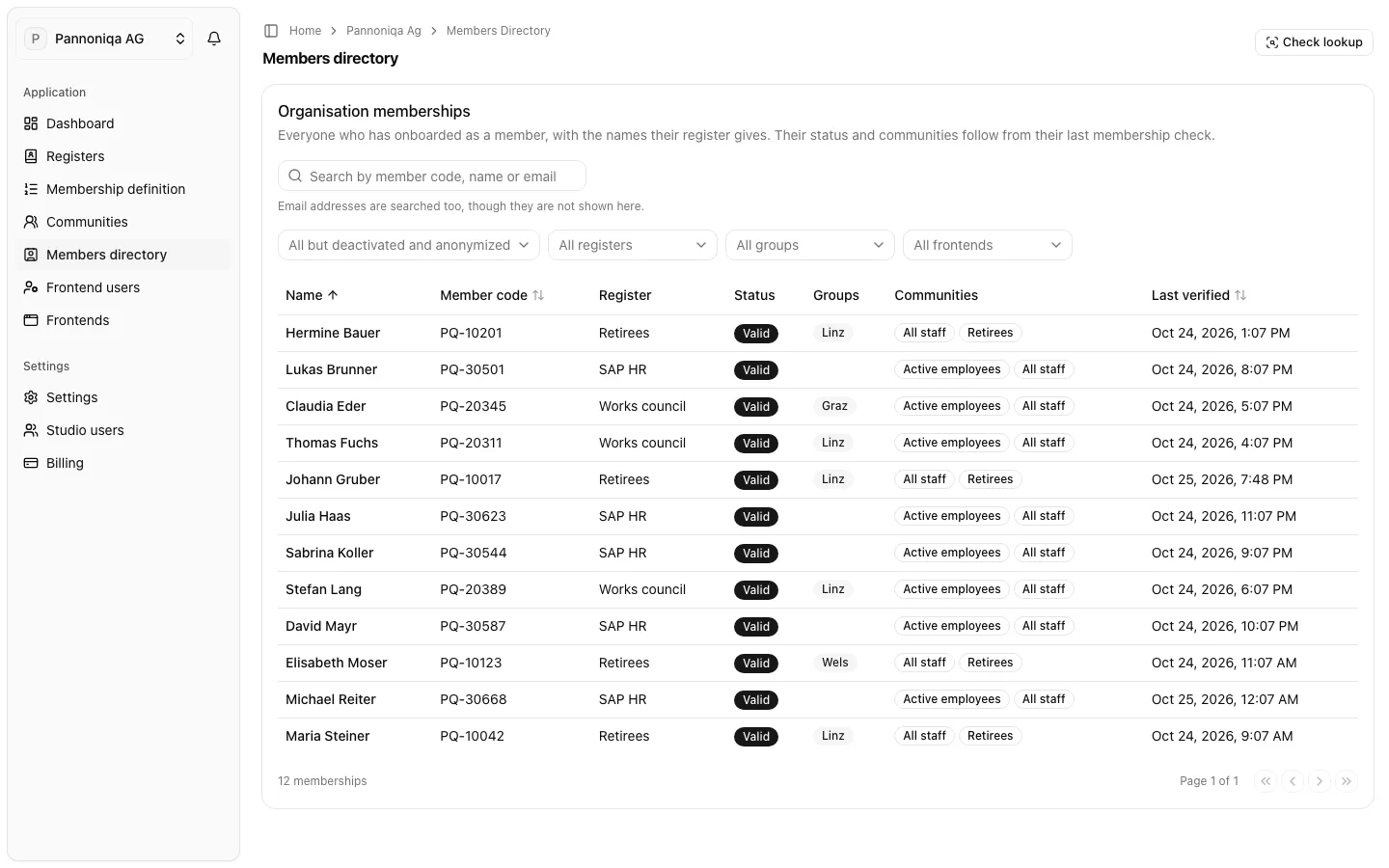The members directory of Pannoniqa AG with names, member codes, registers, status, groups, communities and when each was last verified